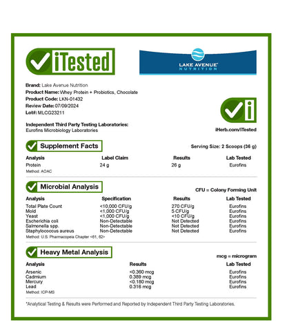 Whey Protein + Probiotics, Molkenprotein + Probiotika, Schokoladengeschmack, 2,27 kg (5 lb.)