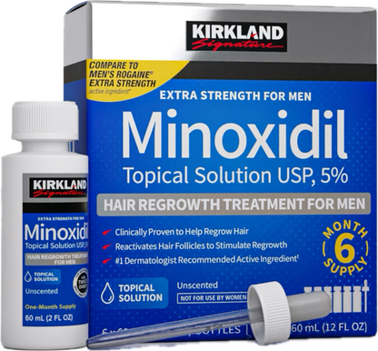 Minoxidil ist das erste Minoxidil das durch die Food and Drug Administration (FDA) (Lebensmittelüberwachung und Arzneimittelzulassungsbehörde in den USA) zur Anwendung gegen androgenetische Alopezie  (Haarverlust) zugelassen wurde. Minoxidilwurde zuerst als gefäßerweiterndes Arzneimittel in Tablettenform verschrieben, um hohen Blutdruck zu behandeln. Als Nebenwirkung trat Haarwachstum auf.